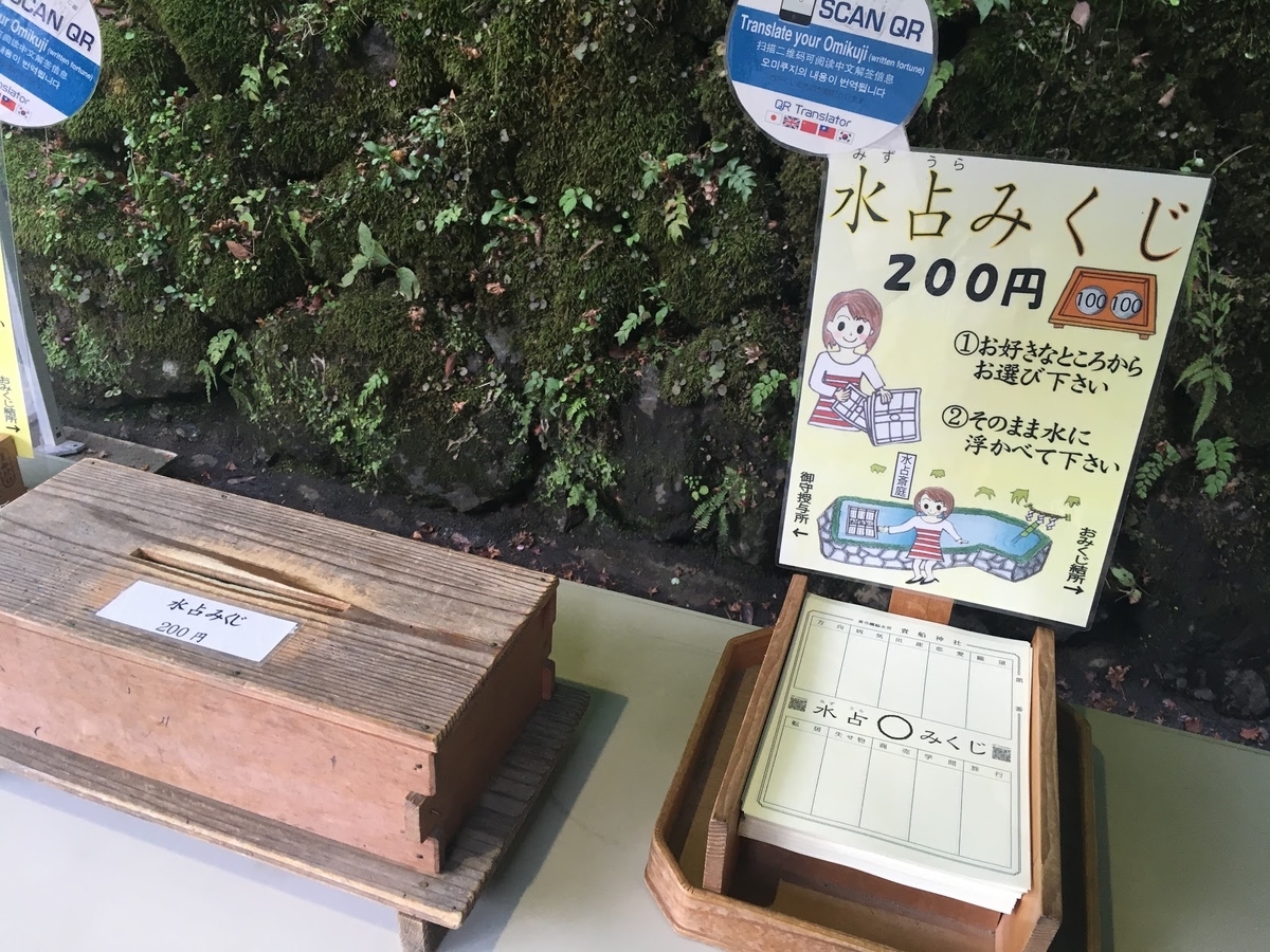 f:id:isoyo:20191222231010j:plain