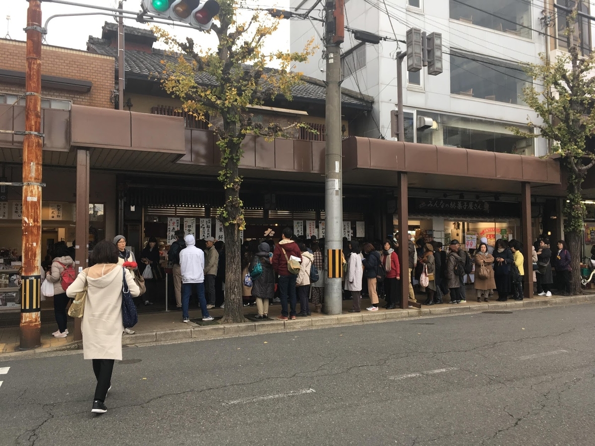 f:id:isoyo:20191222234606j:plain