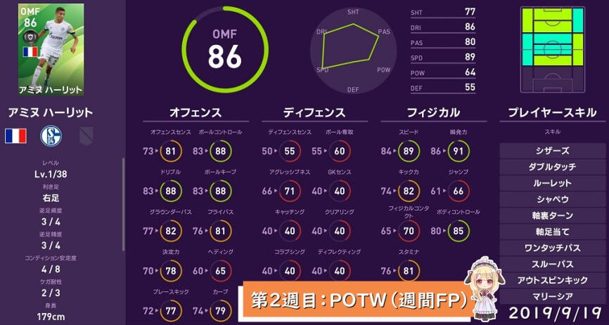 ウイイレ Fpハーリット使用感 ビスコの時間だよ