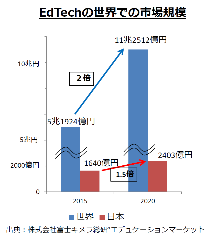 f:id:isplus1:20211031144125p:plain