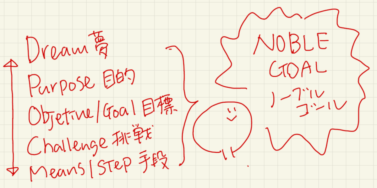 f:id:isplus1:20220126182012p:plain