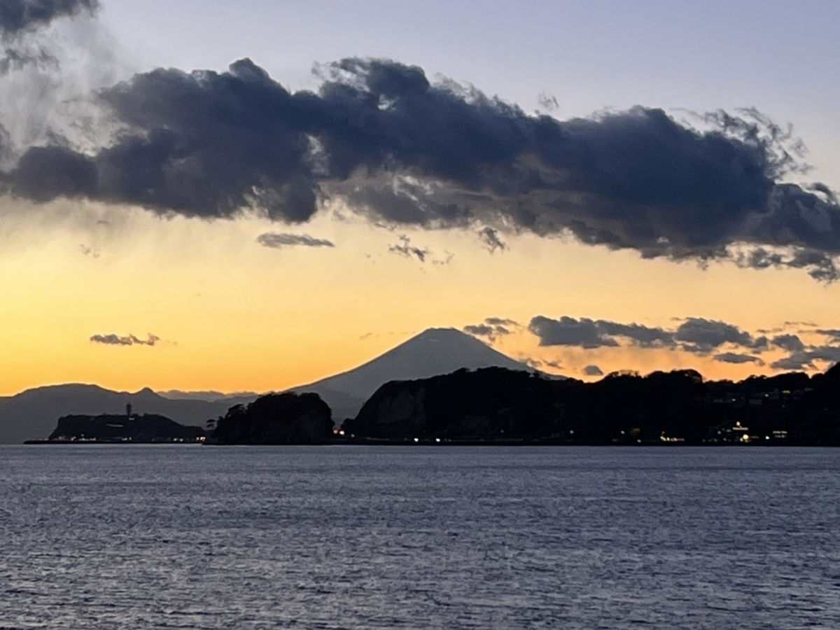 f:id:isplus1:20220126215506j:plain
