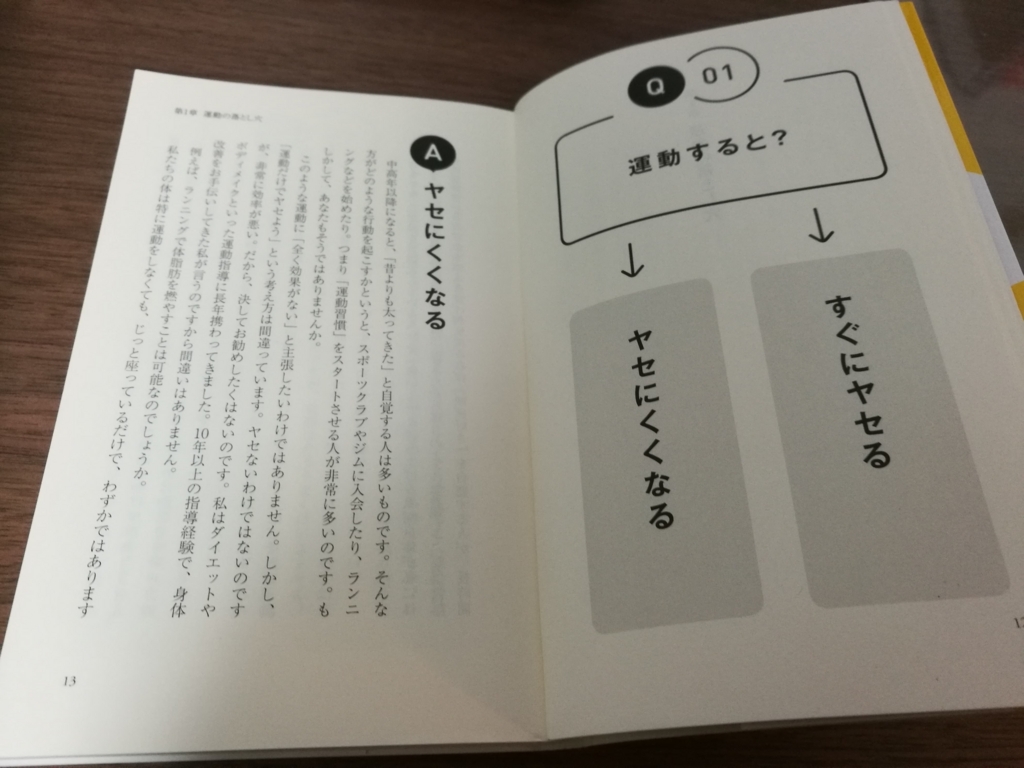 f:id:issa27ce:20180613225123j:plain