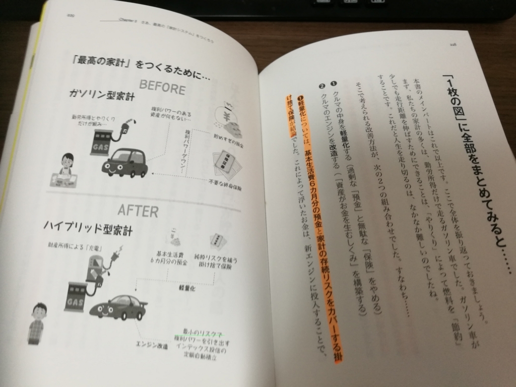 f:id:issa27ce:20180627232208j:plain