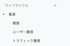 ユーザー獲得とトラフィック獲得