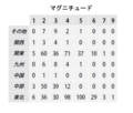 20110322203726