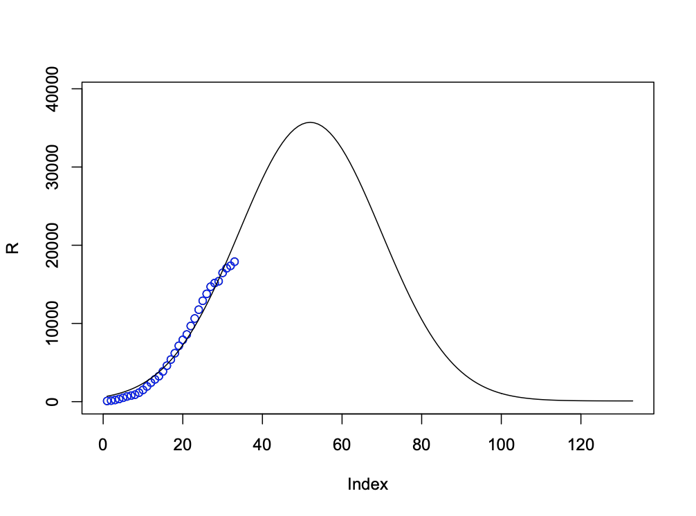 f:id:isseing333:20220206143458p:plain
