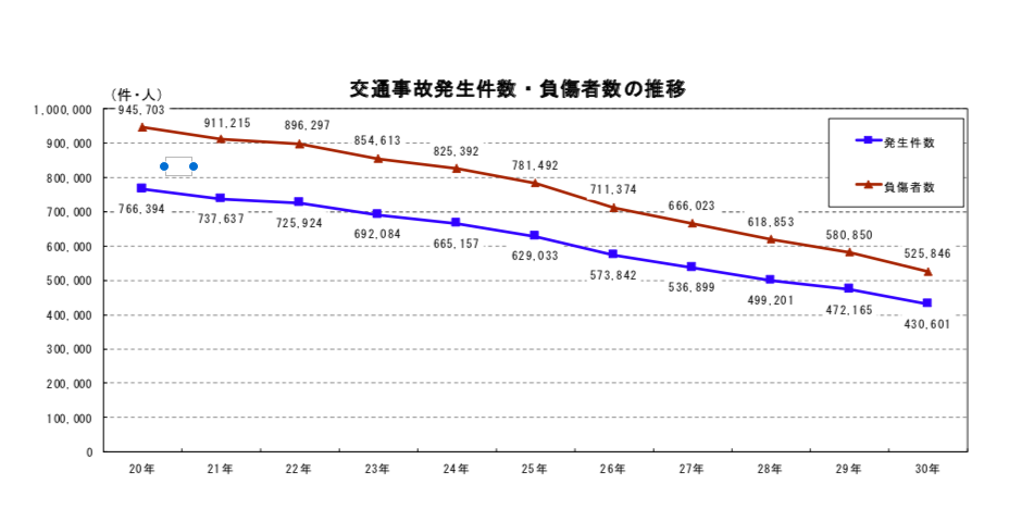 f:id:isseisato:20190604220452p:plain f:id:isseisato:20190604220452p:plain