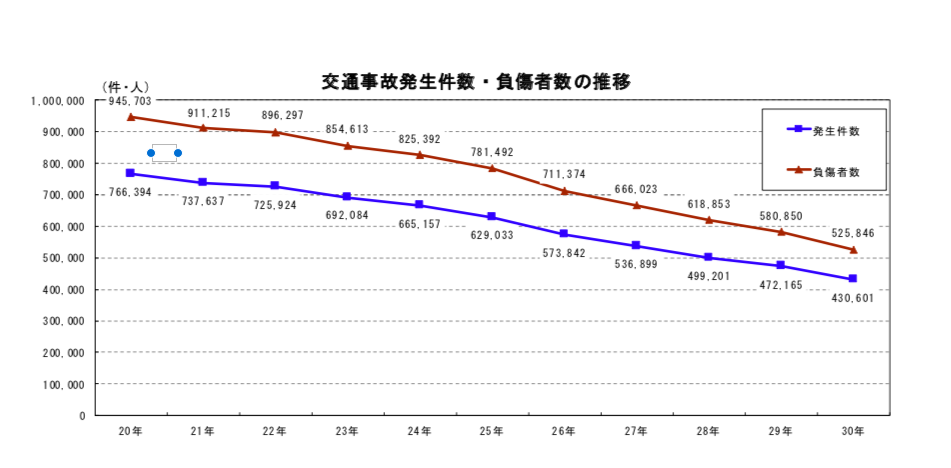 f:id:isseisato:20190604220452p:plain