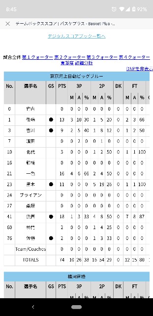 f:id:isshikishota:20200217185124j:image f:id:isshikishota:20200217185124j:image