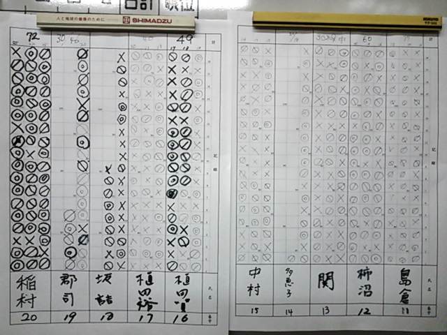 f:id:issinkan:20140102133221j:image:w360
