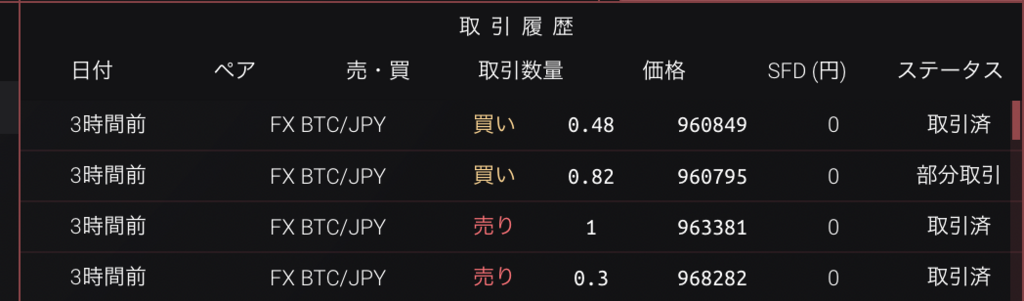 f:id:issiy0916:20180516135214p:plain