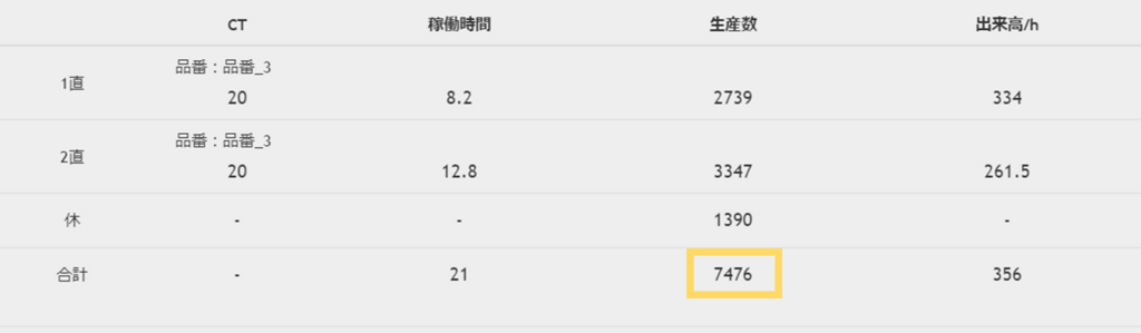 f:id:istc-blog:20180527105817p:plain f:id:istc-blog:20180527105817p:plain