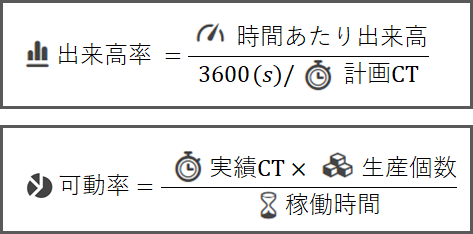 f:id:istc-blog:20180712110724p:plain f:id:istc-blog:20180712110724p:plain