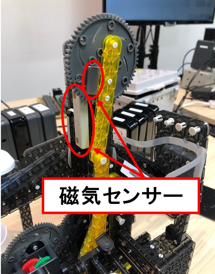 f:id:istc-blog:20180727204957j:plain f:id:istc-blog:20180727204957j:plain