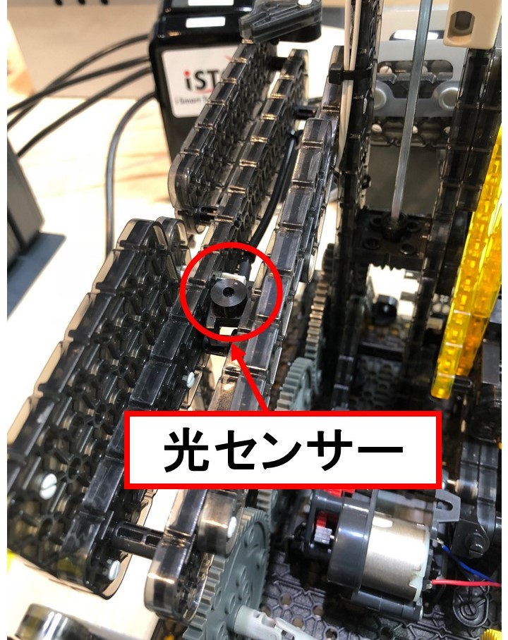f:id:istc-blog:20180727205015j:plain f:id:istc-blog:20180727205015j:plain