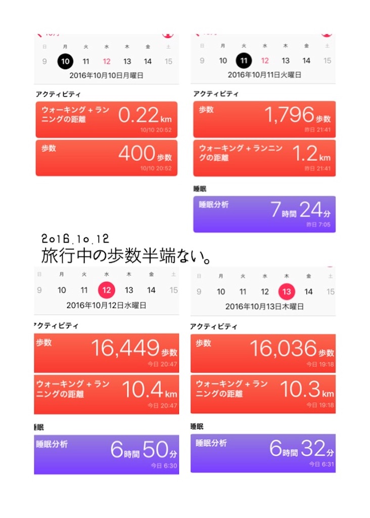 f:id:istj-t:20161014161503j:image