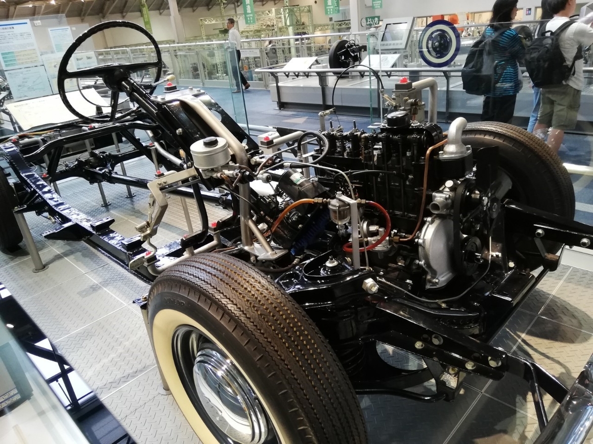 f:id:istt9353:20190810163712j:plain f:id:istt9353:20190810163712j:plain