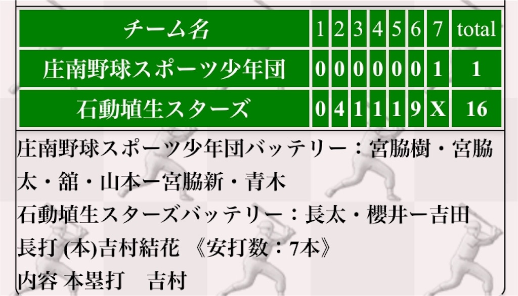 f:id:isurugiiii:20190502060924j:image