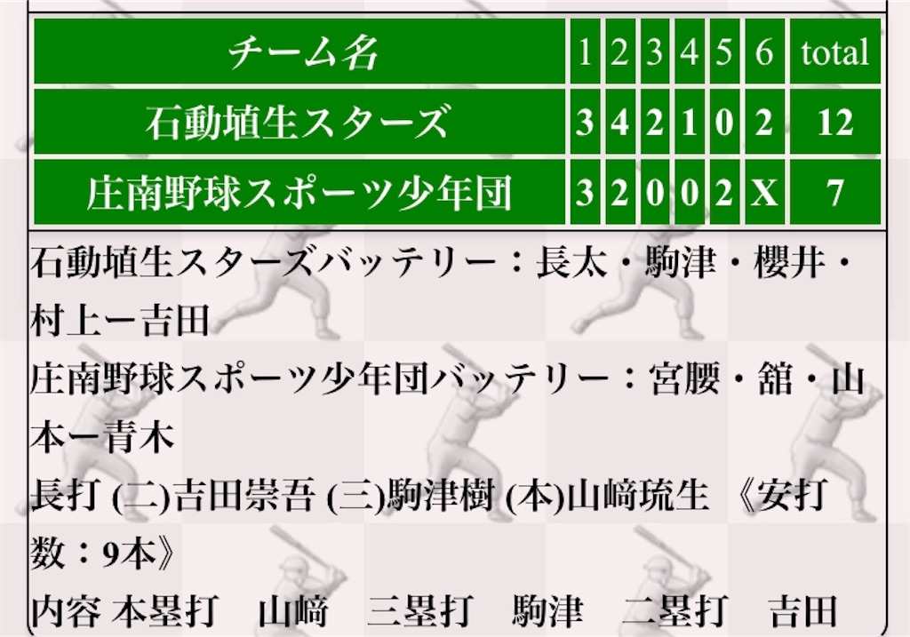 f:id:isurugiiii:20190502060927j:image
