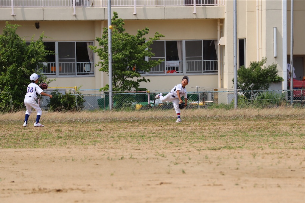 f:id:isurugiiii:20190625224536j:image