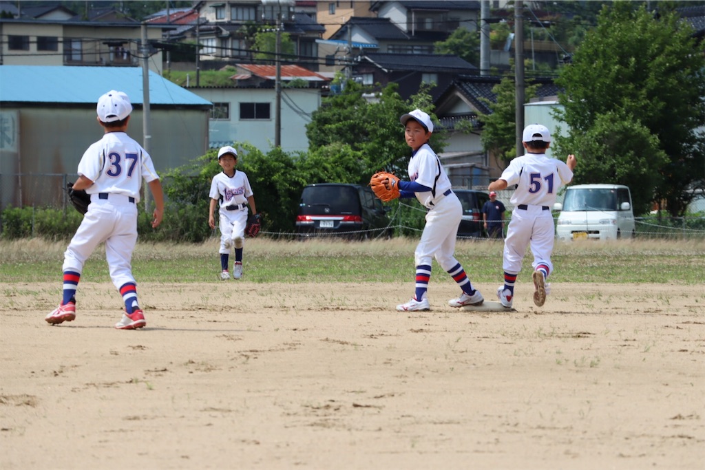 f:id:isurugiiii:20190625224633j:image