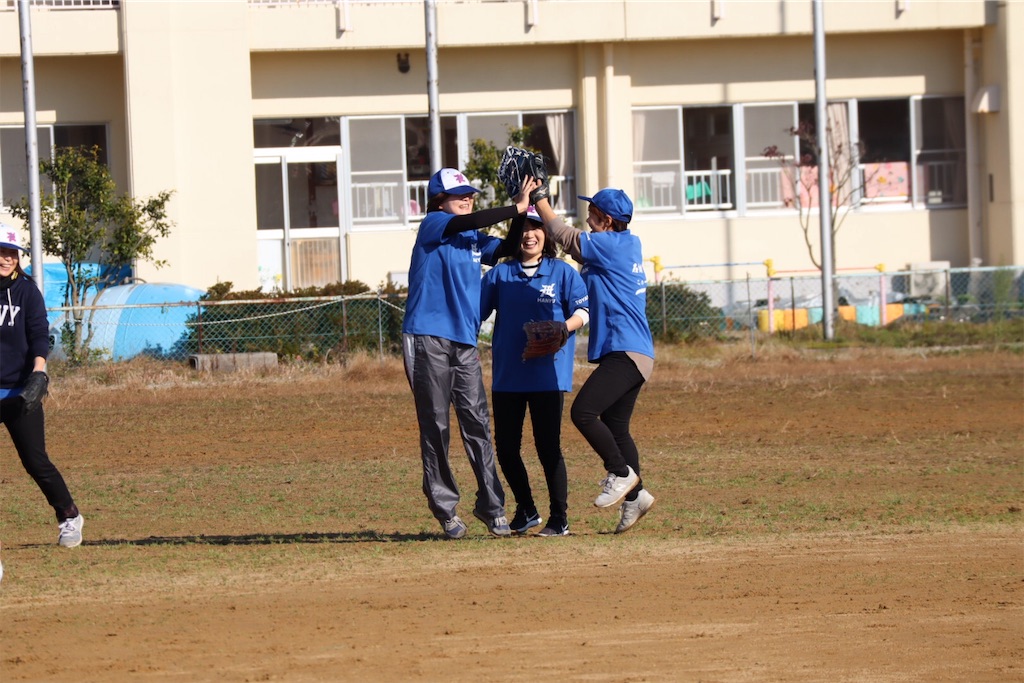 f:id:isurugiiii:20191201215131j:image
