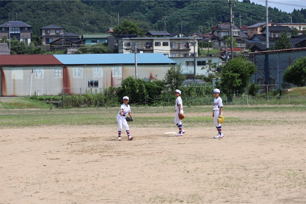f:id:isurugiiii:20200627133640j:image