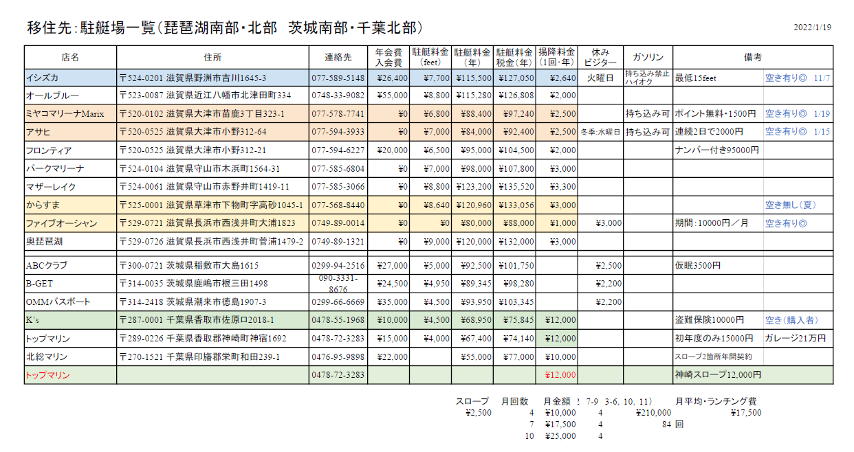 f:id:isybuss:20220220142004p:plain