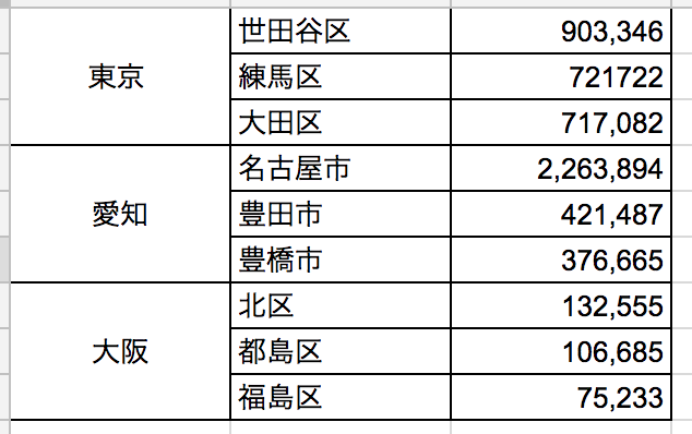 f:id:isyumi-net:20180810190449p:plain f:id:isyumi-net:20180810190449p:plain