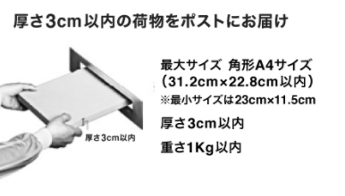 f:id:it-bibouroku:20210402155856p:plain