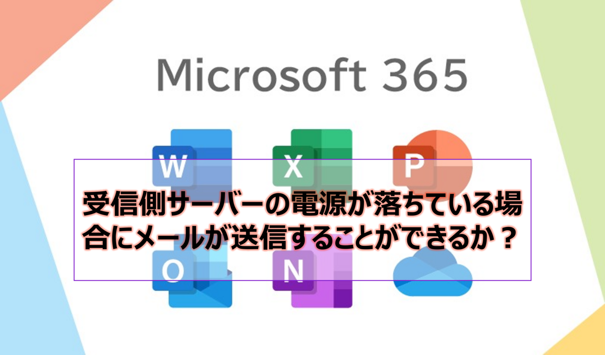 【中古】 ＷｉｎｄｏｗｓＮＴ４．０とＭＳ　Ｏｆｆｉｃｅ９７でイントラネット サーバーのイロハからわかる導入実践法/ジェイ・インターナショナル/今泉大輔 Microsoft365参考書】受信側サーバーの電源が落ちている場合に