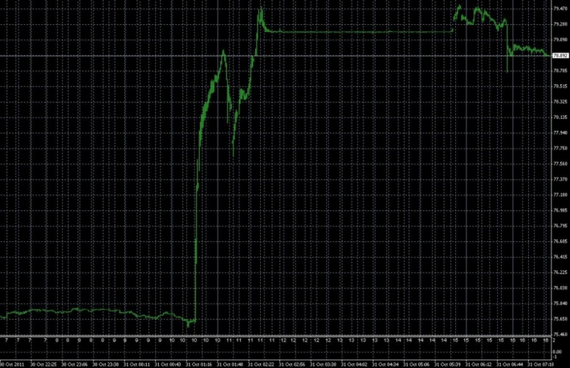 f:id:it_fx:20120523172849j:image:w640
