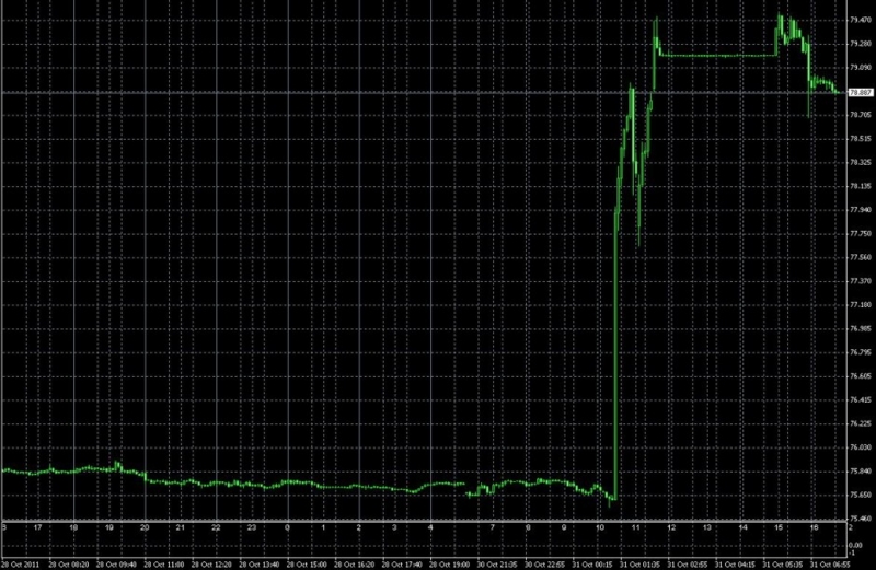 f:id:it_fx:20120523172930j:image:w640