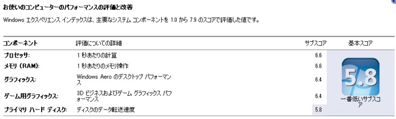 f:id:it_fx:20120523180352j:image:w640 f:id:it_fx:20120523180352j:image:w640
