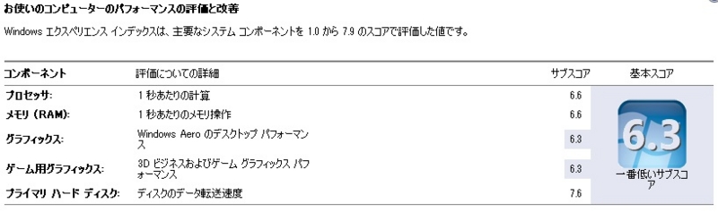f:id:it_fx:20120523180409j:image:w640 f:id:it_fx:20120523180409j:image:w640