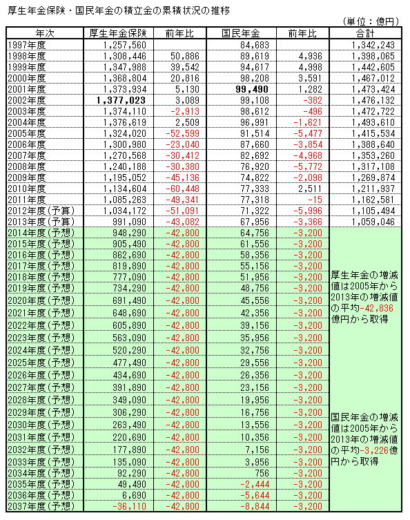 f:id:it_fx:20140506163539p:image