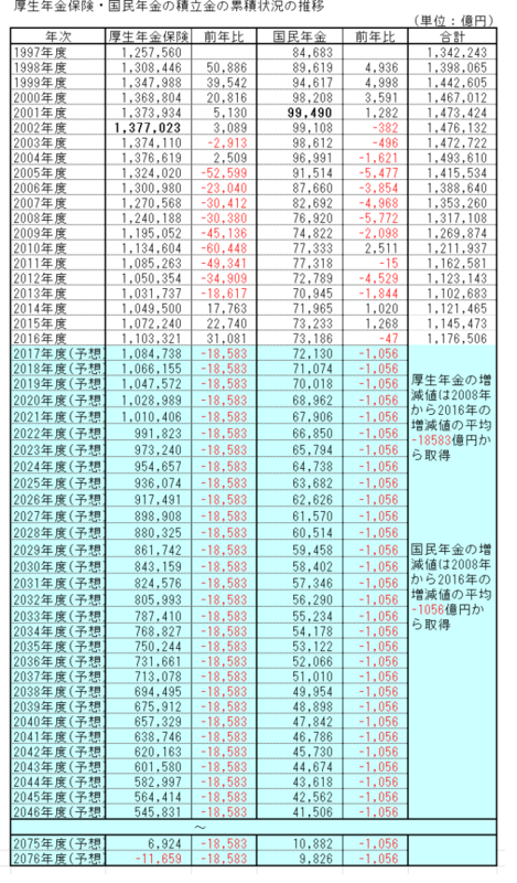 f:id:it_fx:20180512164719p:image