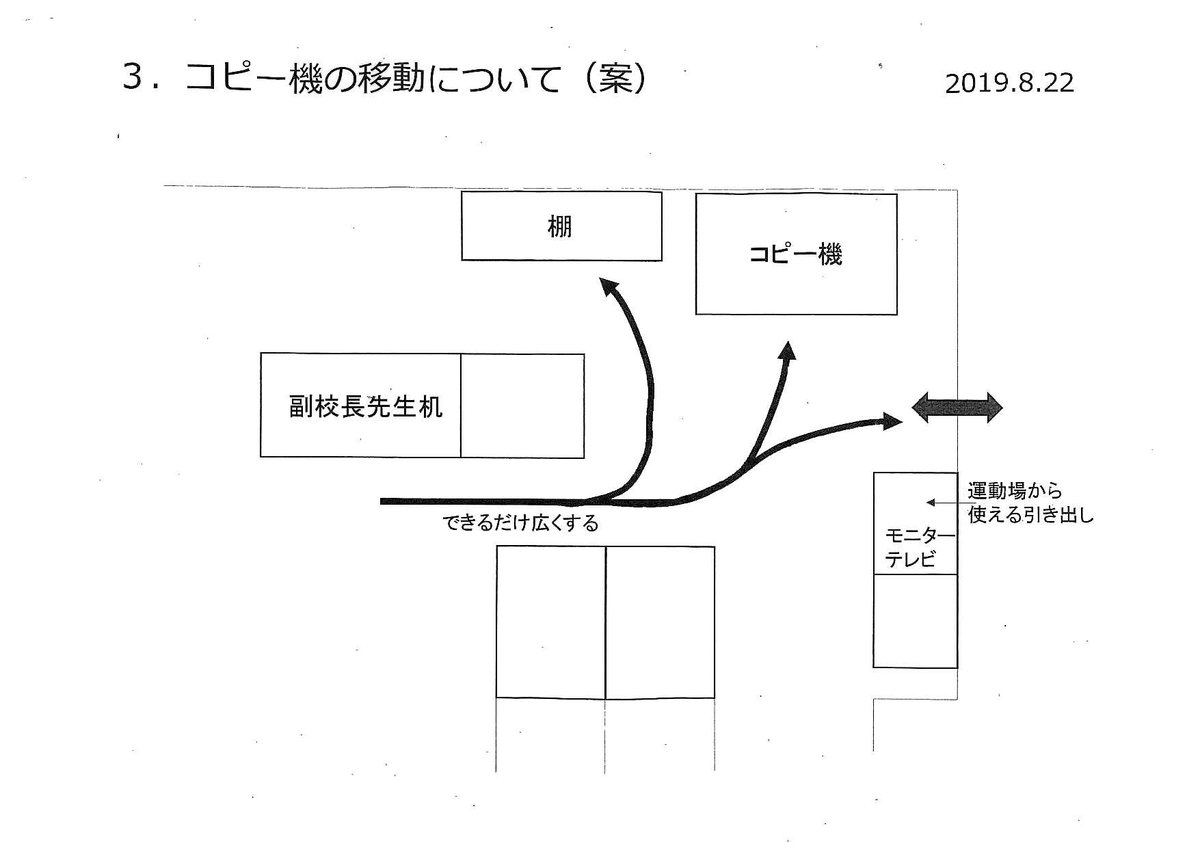 f:id:it_zgrr:20220220221620j:plain