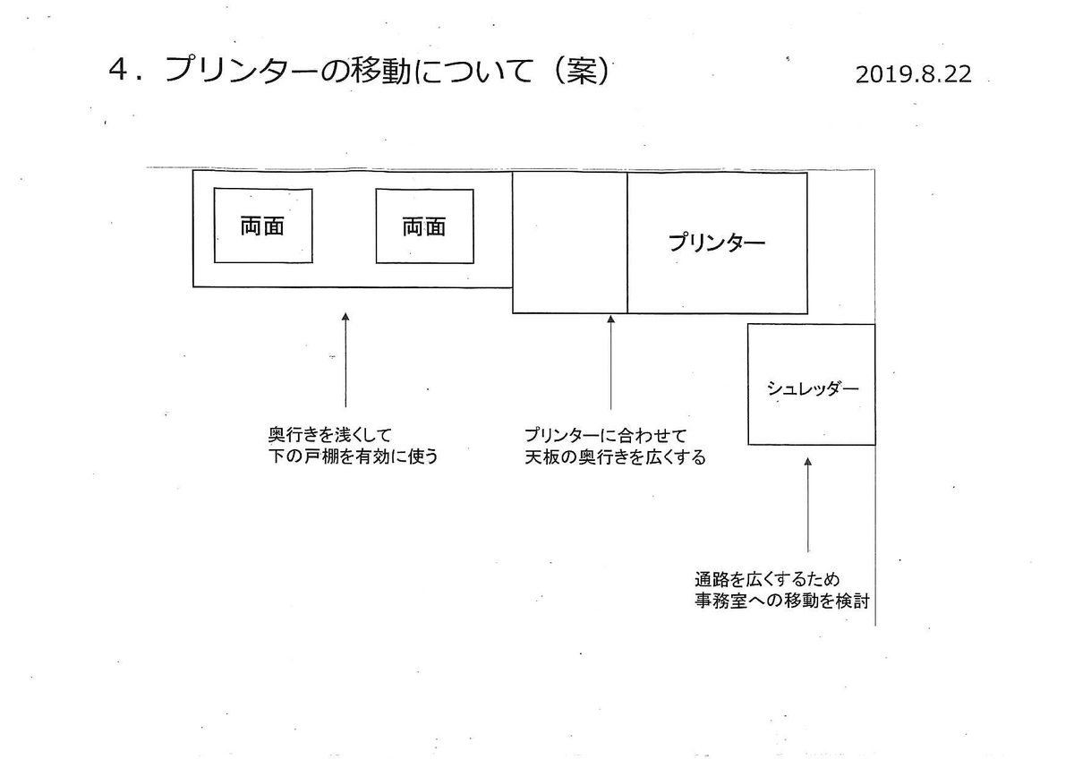 f:id:it_zgrr:20220220221636j:plain