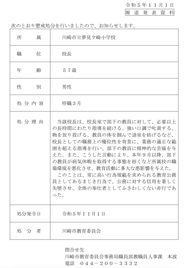 f:id:it_zgrr:20240715190000j:image f:id:it_zgrr:20240715190000j:image