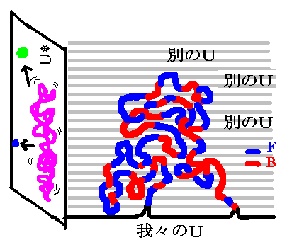 f:id:ita:20051001130137p:image
