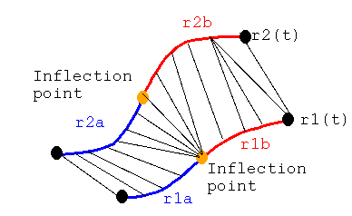 f:id:ita:20080311225508p:image f:id:ita:20080311225508p:image