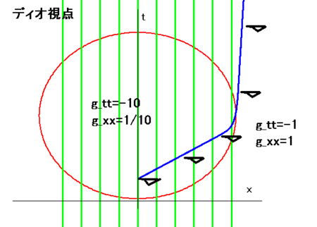 f:id:ita:20090818232721p:image f:id:ita:20090818232721p:image