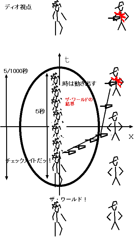 f:id:ita:20090819072550p:image f:id:ita:20090819072550p:image