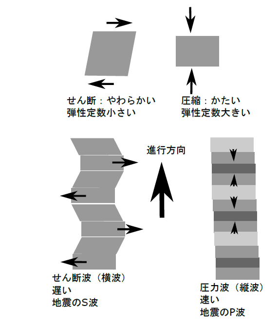 f:id:ita:20151229083656p:image f:id:ita:20151229083656p:image