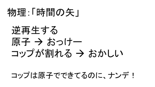 f:id:ita:20160311192028p:image