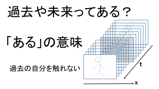f:id:ita:20160311192031p:image