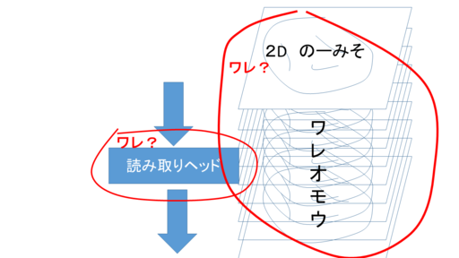 f:id:ita:20160311192035p:image