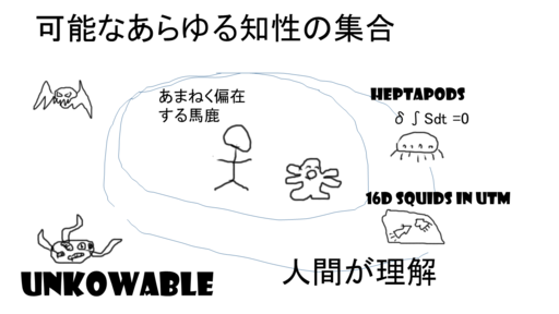 f:id:ita:20160311192038p:image